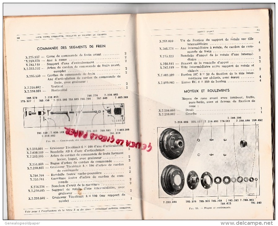 RENAULT BILLANCOURT - CATALOGUE PIECES RECHANGE POUR  CAMIONNETTE 750 KGS TYPE KZE - JANVIER 1935 - Camions