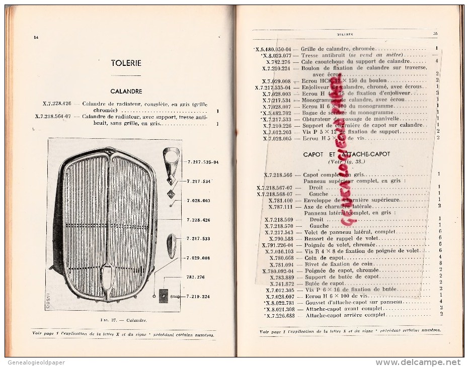 RENAULT BILLANCOURT - CATALOGUE PIECES RECHANGE POUR  CAMIONNETTE 750 KGS TYPE YPE - FEVRIER 1935 - Camions