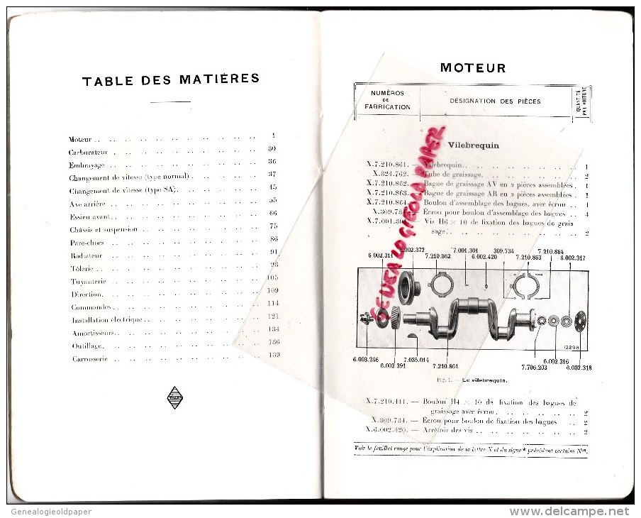 RENAULT BILLANCOURT - CATALOGUE PIECES RECHANGE POUR  CAMIONNETTE 750 KGS TYPE YPE - FEVRIER 1935 - Camion