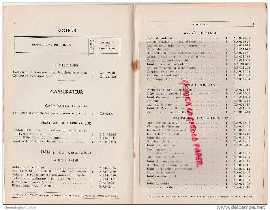 RENAULT BILLANCOURT- CATALOGUE PIECES RECHANGE POUR VOITURE PRIMAQUATRE TYPE KZ 14- JUILLET 1935 - Voitures