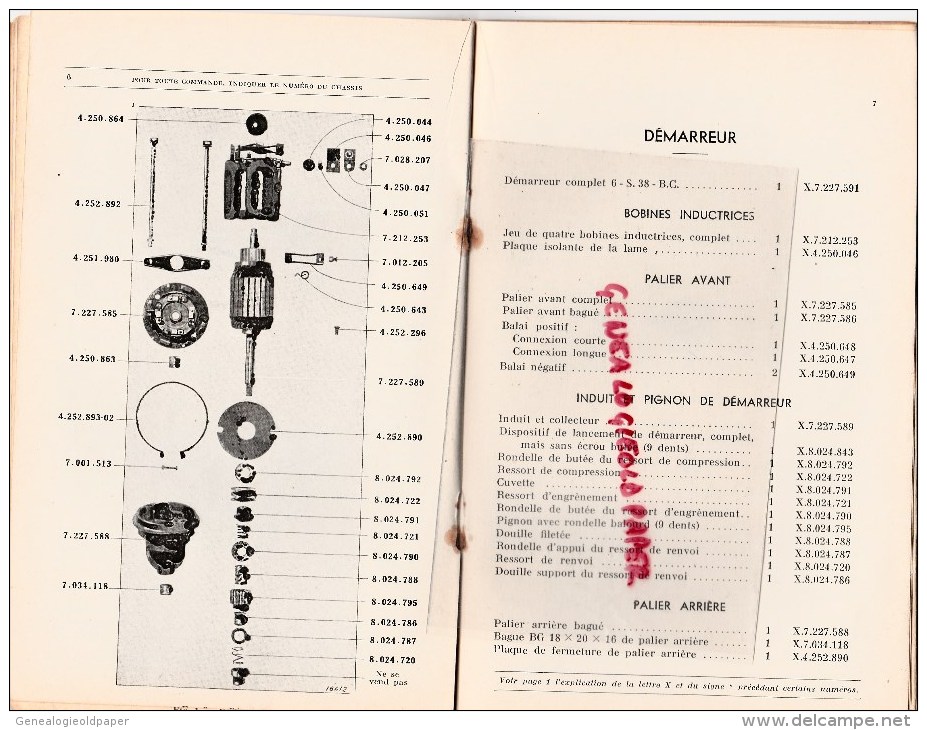 RENAULT BILLANCOURT- CATALOGUE PIECES RECHANGE POUR VOITURE PRIMAQUATRE TYPE KZ 14- JUILLET 1935 - Voitures