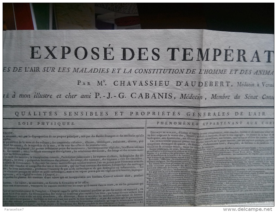 EXPOSE DES TEMPERATURES - 1701-1800