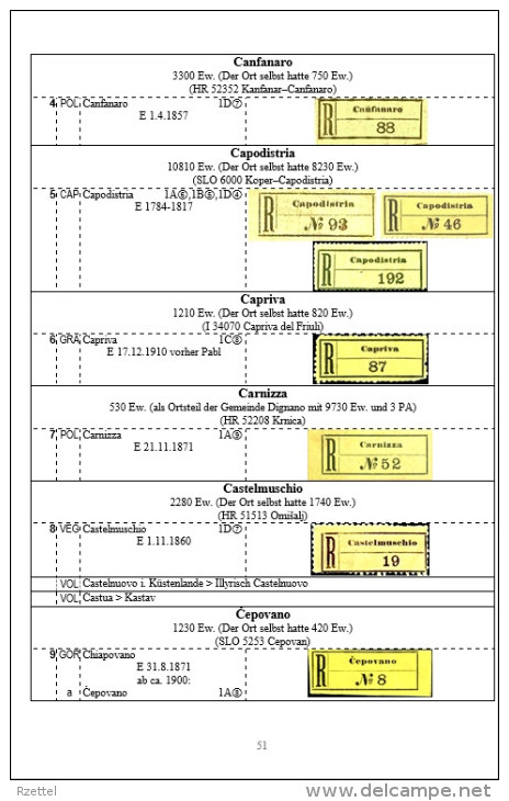 Rekozettel Und Einschreibebelege Vom Küstenland 1886 - 1918 - Philatelie Und Postgeschichte