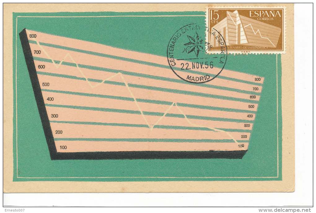 Spanien/España, Ersttagsbrief-Ersttagsansichtskarte/FDC-FDCard, Centenario De La Estatistica - 1956, Siehe Scan + *) - Maximumkarten