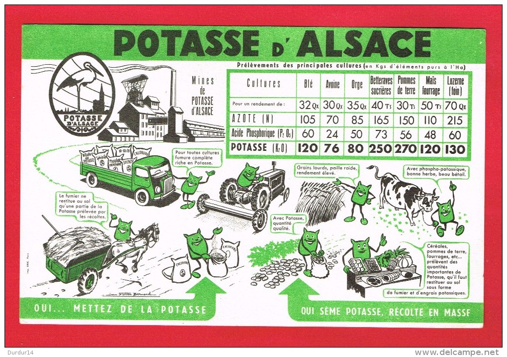 BUVARD - AGRICULTURE ... POTASSE ALSACE ...( Signé Jean Stetten Bernard ) - Farm