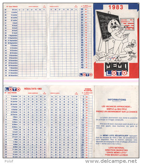 Loto - Résultat 1983 -  (Dépliant 4 Pages) ( 78234) - Autres & Non Classés