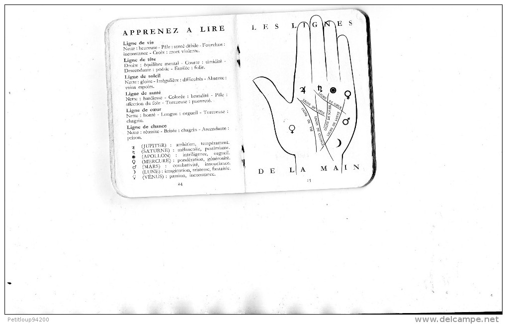 MEMO CAMPARI  Calendrier 1961  Code de la Route  Etc...