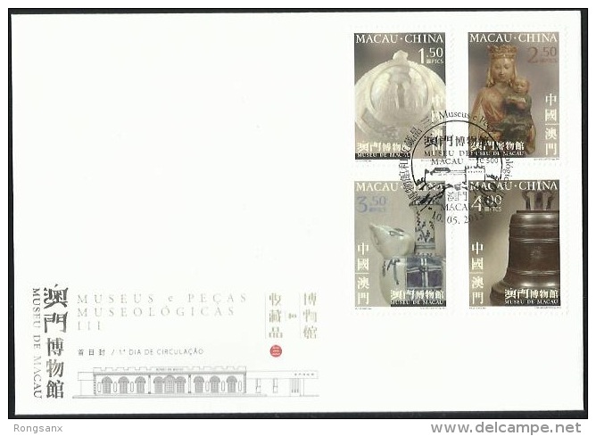 2013 MACAO/MACAU MUSEUM AND COLLECTION FDC. - FDC