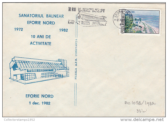 21779- EFORIE NORD SANATORIUM, SPECIAL COVER, 1982, ROMANIA - Covers & Documents