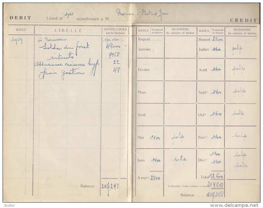 1958 : Société Anonyme De CRÉDIT OUVRIER De JODOIGNE : Extrait De Compte : GELDENAKEN, - Banque & Assurance