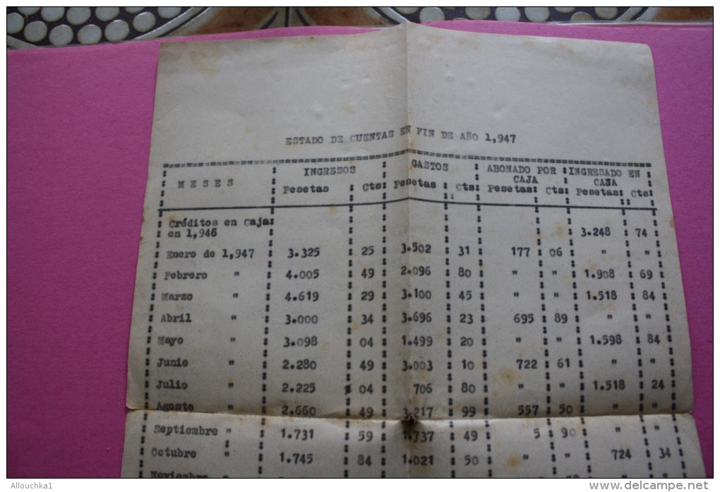 ORDEN CICULAR 1947 COOPERATIVA DE PRODUCTORES  ALICANTE CANTERO ESPANA ESPAGNE DOCUMENTO HISTÓRICO - Documentos Históricos