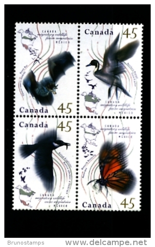 CANADA - 1995   MIGRATORY WILDLIFE  BLOCK  MINT NH - Nuovi