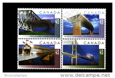 CANADA - 1995   BRIDGES  BLOCK  MINT NH - Nuovi