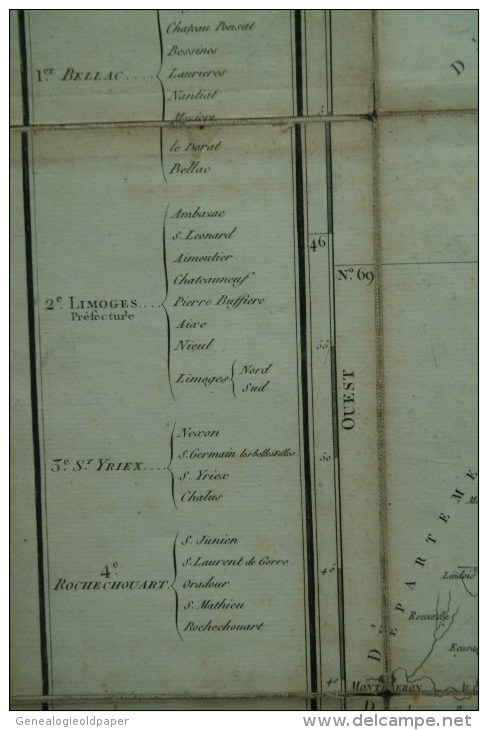 87 - RARE CARTE GEOGRAPHIQUE HAUTE VIENNE LE 25-01-1790 PAR ASSEMBLEE NATIONALE-LIMOGES-SAINT JUNIEN-BELLAC-SAINT YRIEIX - Mapas Geográficas