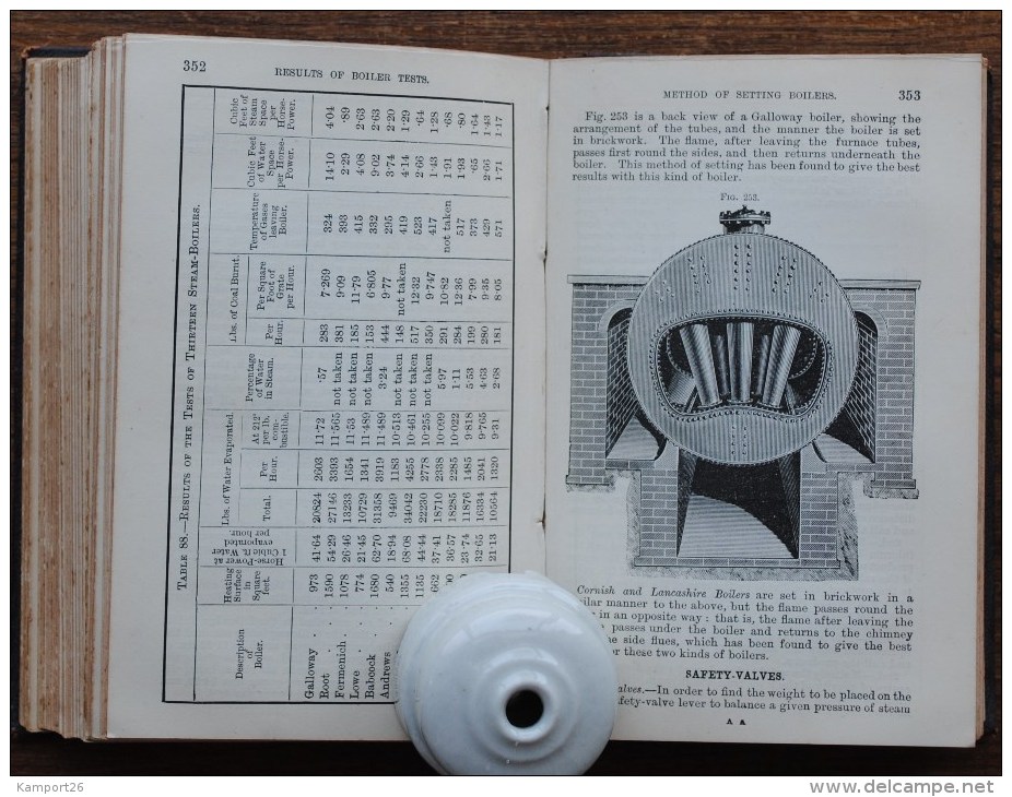 1891 The practical mechanic's workshop companion ILLUSTRATED W. Templeton Energy FORCES Steam Engines BOILERS