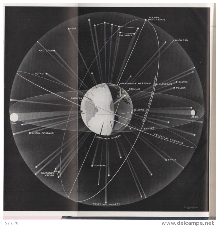 An Introduction To  Navigation And Nautical Astronomy By William George SHUTE - 1900-1949