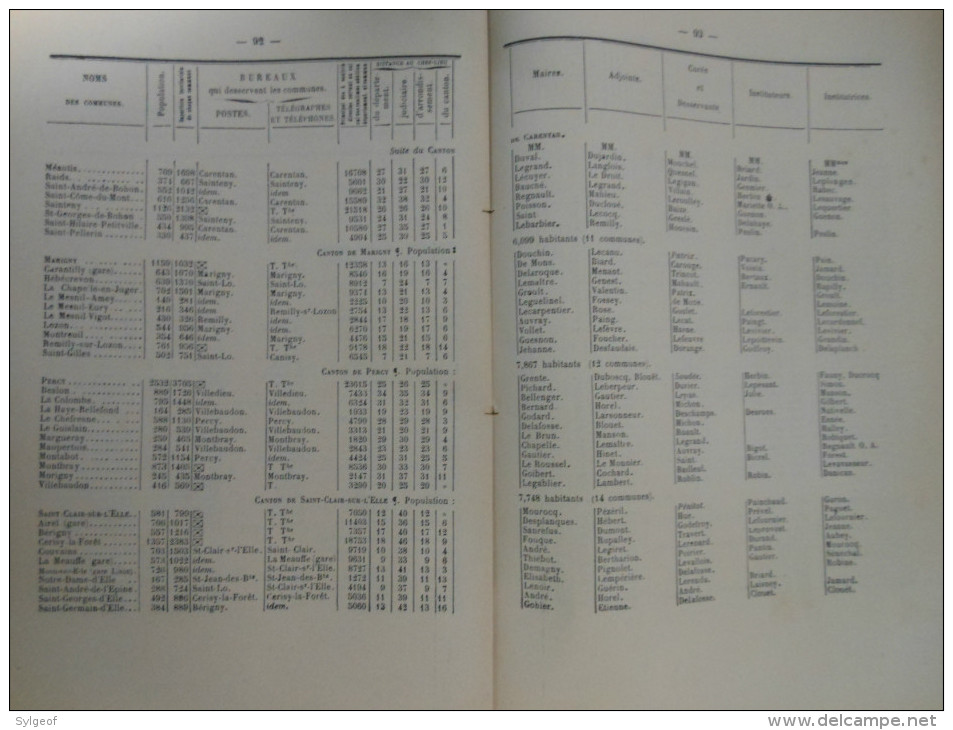 Annuaire De La Manche 1912  Frais De Port 3€ - 1901-1940