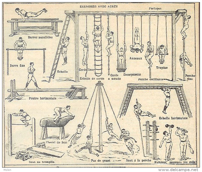 GYMNASTIQUE GYMNASTIEK GYMNASTICS * GRAVURE XIXé Ou XXé Ca.: 150 X 215 Mm * GYMNASTIK GINNASTICA ENGRAVING ETS R322 - Gymnastique