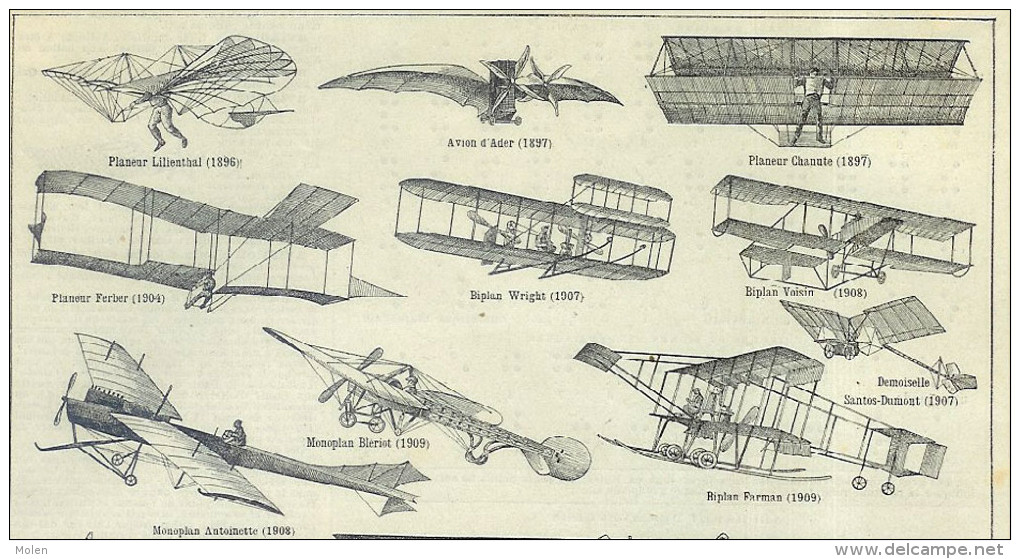 AVIATION AVION VLIEGTUIG PLANE FLUGZEUG AEREO AREOPLANE - GRAVURE XIXé Ou XXé Ca.: 204 X 295 Mm ENGRAVING R332 - Trasporti