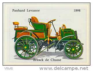 Image, VOITURE, AUTOMOBILE : Breack De Chasse, Panhard Levassor (1898), Texte Au Dos - Cars