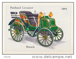 Image, VOITURE, AUTOMOBILE : Breack, Panhard Levassor (1894), Texte Au Dos - Auto's