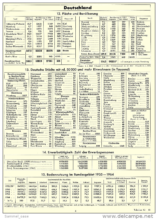 Statistische Übersichten Zur Erdkunde - Broschüre Im Großformat - 16 Seiten  -  Von 1966 - Atlas