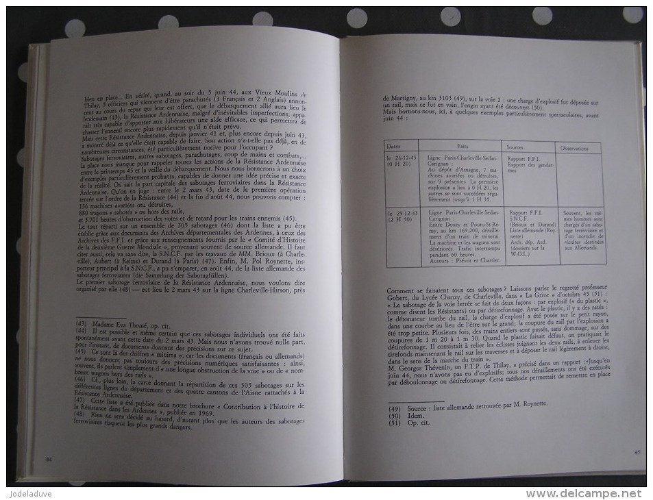 1940 1944 LES ARDENNES EN IMAGES Vadon Régionalisme Guerre 40 45 Charleville Rethel Sedan Meuse Sabotage Résistance FFI
