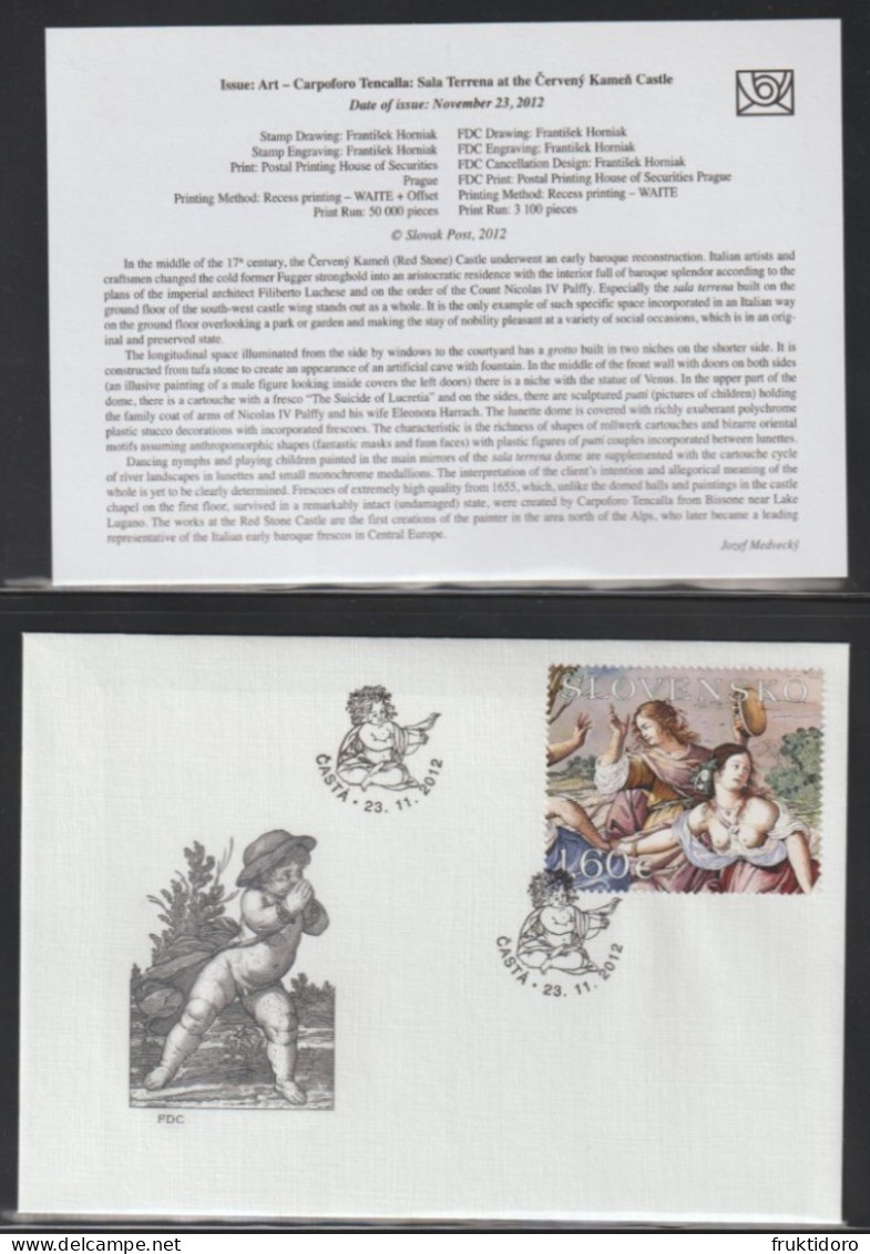 Slovakia FDCs 2012 - Easter - Europa - Personalities