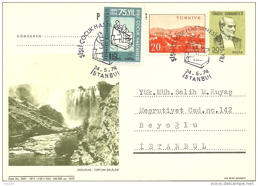Turkey; 1970 Postal Stationery - Ganzsachen