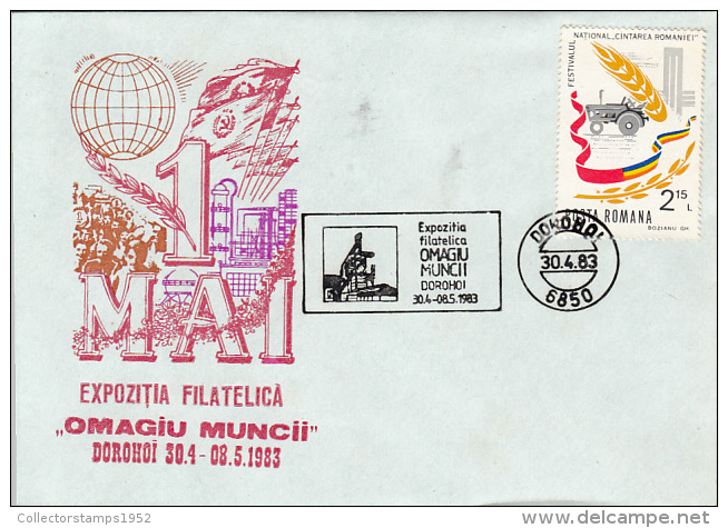 24241- LABOUR DAY PHILATELIC EXHIBITION, 1ST MAY, SPECIAL COVER, 1983, ROMANIA - Lettres & Documents