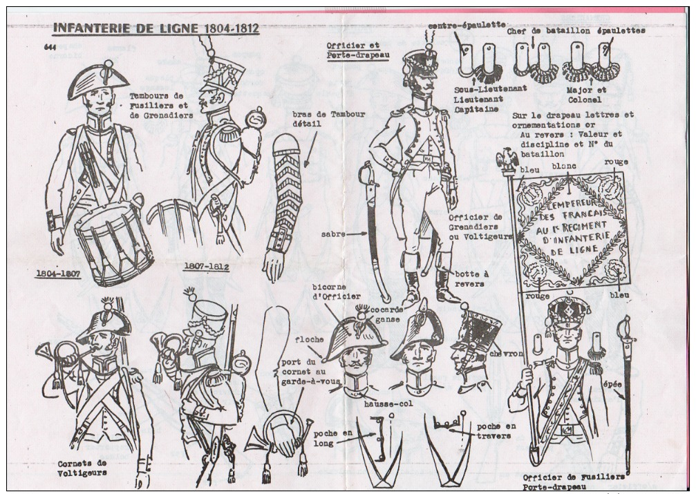 Historex - TENUES - Documentation - Infanterie De Ligne (1807-1812) N° 2 - Uniformen