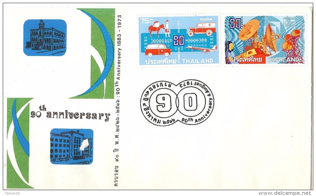 LMM13 - THAILANDE FDC - Thaïlande