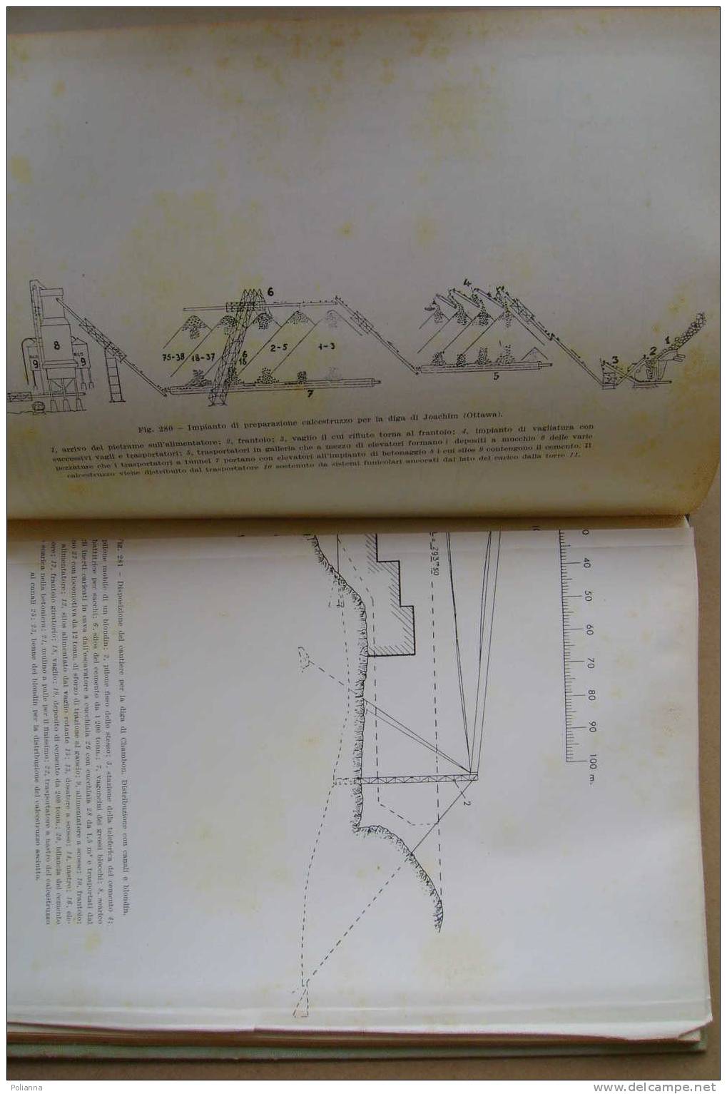 PCR/21 Zignoli IL CANTIERE EDILE Hoepli 1957/attrezzi/macchine - Altri & Non Classificati