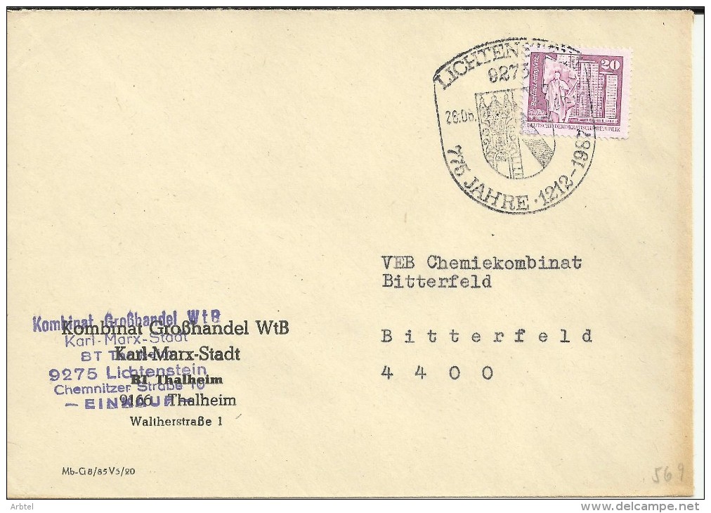 ALEMANIA DDR CC SELLO LENIN LICHTENSTEIN 775 JAHRE ESCUDO - Other & Unclassified