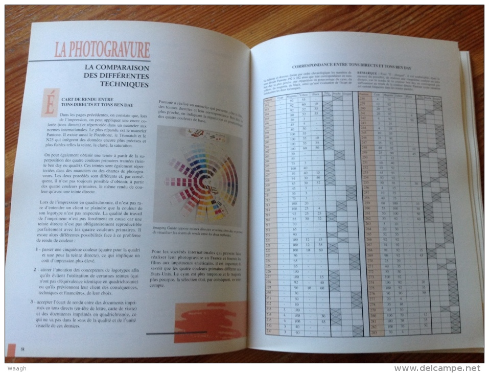 LA CHAINE GRAPHIQUE - La Face Cachee De La Pub - Informatique