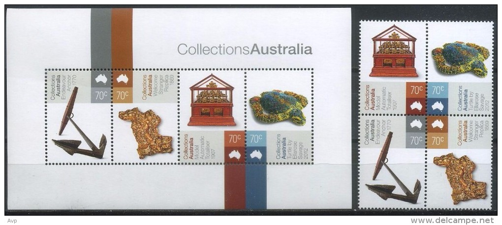 Australia 2015 Collections, Museums Exhibits, British Maritime Exploration And Possession Of Australia’s East Coast - Nuovi