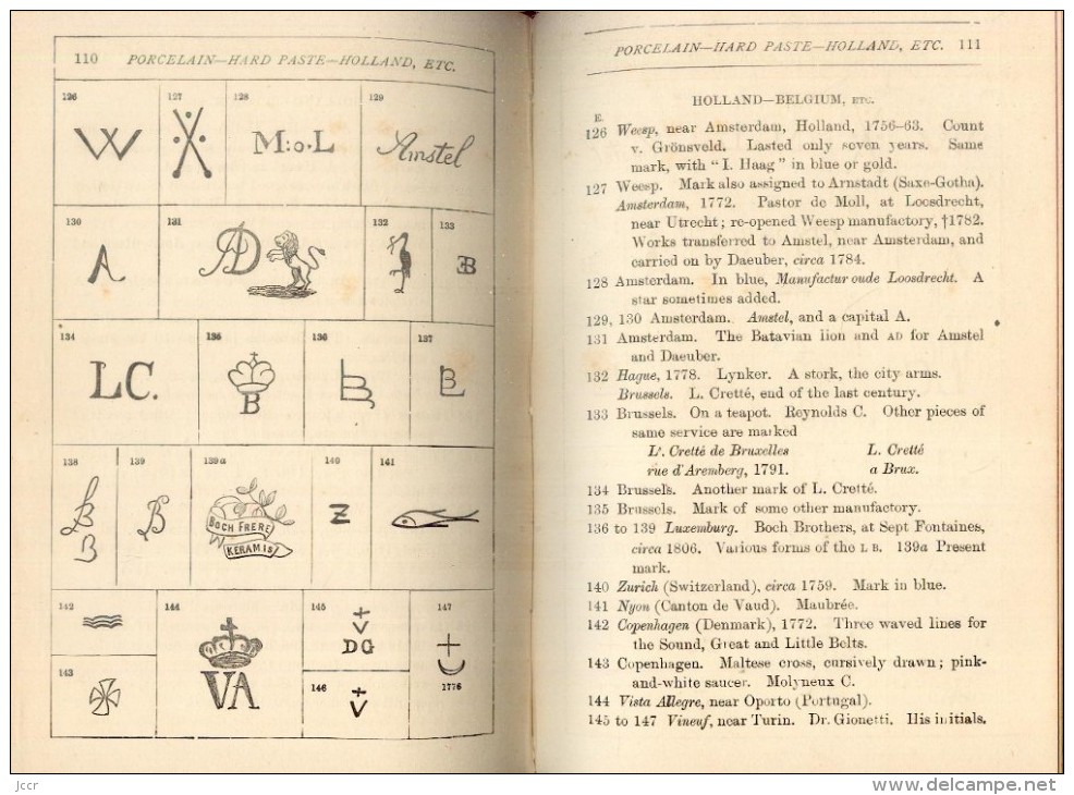 The China Collector´s Pocket Companion by Mrs. Bury Palliser - Céramique, Porcelaine - 1887