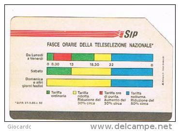 TELECOM ITALIA (SIP) - CAT. C.& C. 1135 - FASCE ORARIE 31.12.91 MN 5000    - USATA - Pubbliche Ordinarie