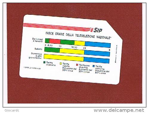 TELECOM ITALIA (SIP) - CAT. C.& C. 1155A - FASCE ORARIE 31.12.92 MN 5000 LOGO CORTO    - USATA - Public Ordinary