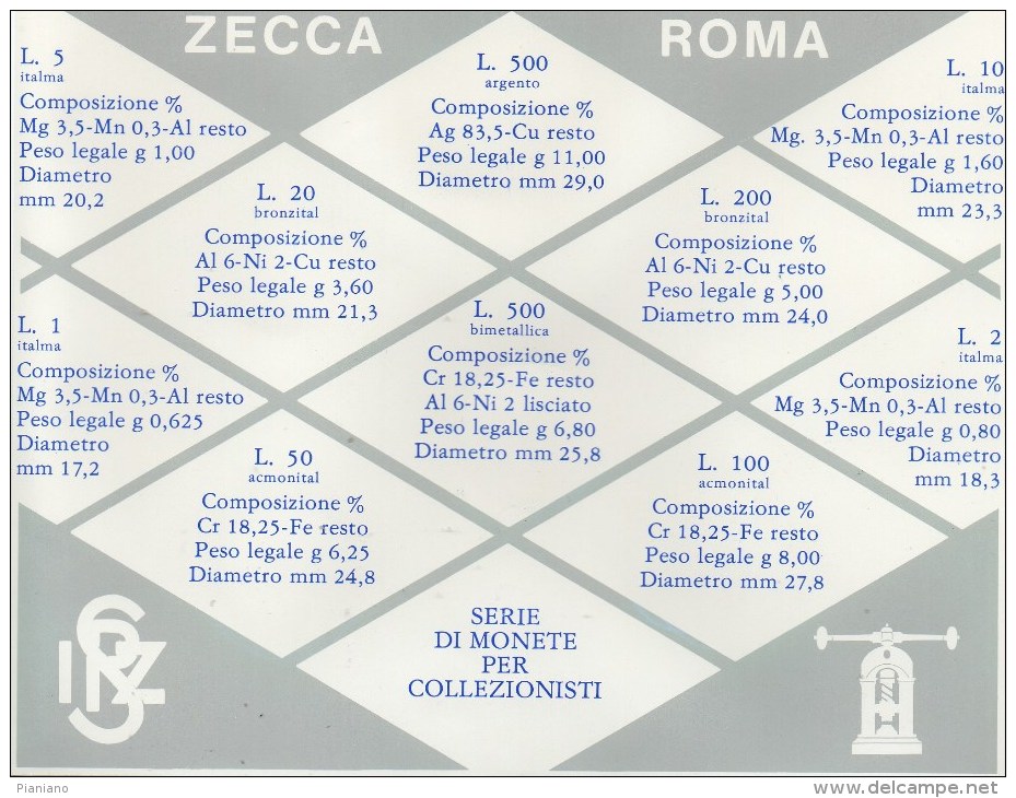 PIA - ITALIA - 1982 : Serie Monete Divisionale - Edizione Zecca -   110.950  Serie - Set Fior Di Conio