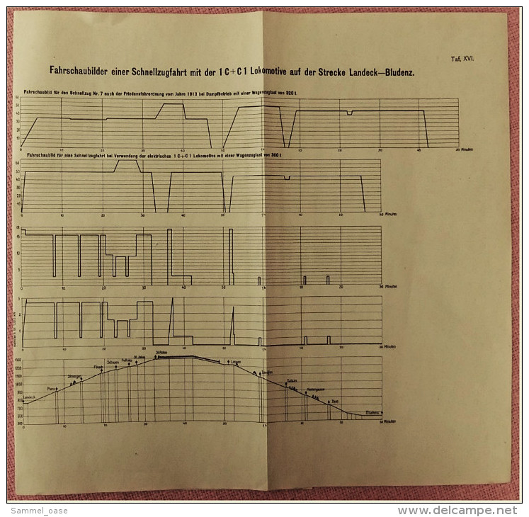 Österreich Ca. 1913  -  5 X Techn. Zeichnung / Diagramme  -  Elektrische Lokomotiven / Fahrschaubilder Schnellzugfahrt - Chemin De Fer