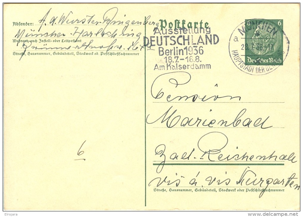GERMANY Card With Olympic Machinecancel Ausstellung Deutschland München Hauptstadt Der Bewegung - Sommer 1936: Berlin