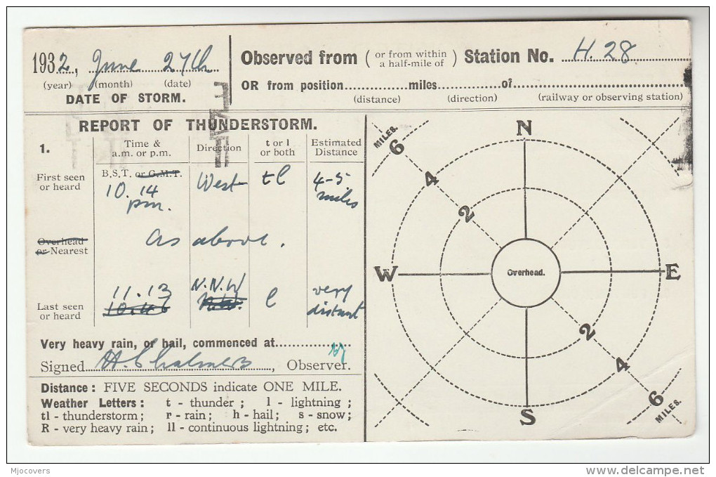 1932 GB COVER WARRINGTON TELEPHONE SLOGAN Pmk Postcard Re METEOROLOGY STORM REPORT Gv Stamps Telecom - Telecom