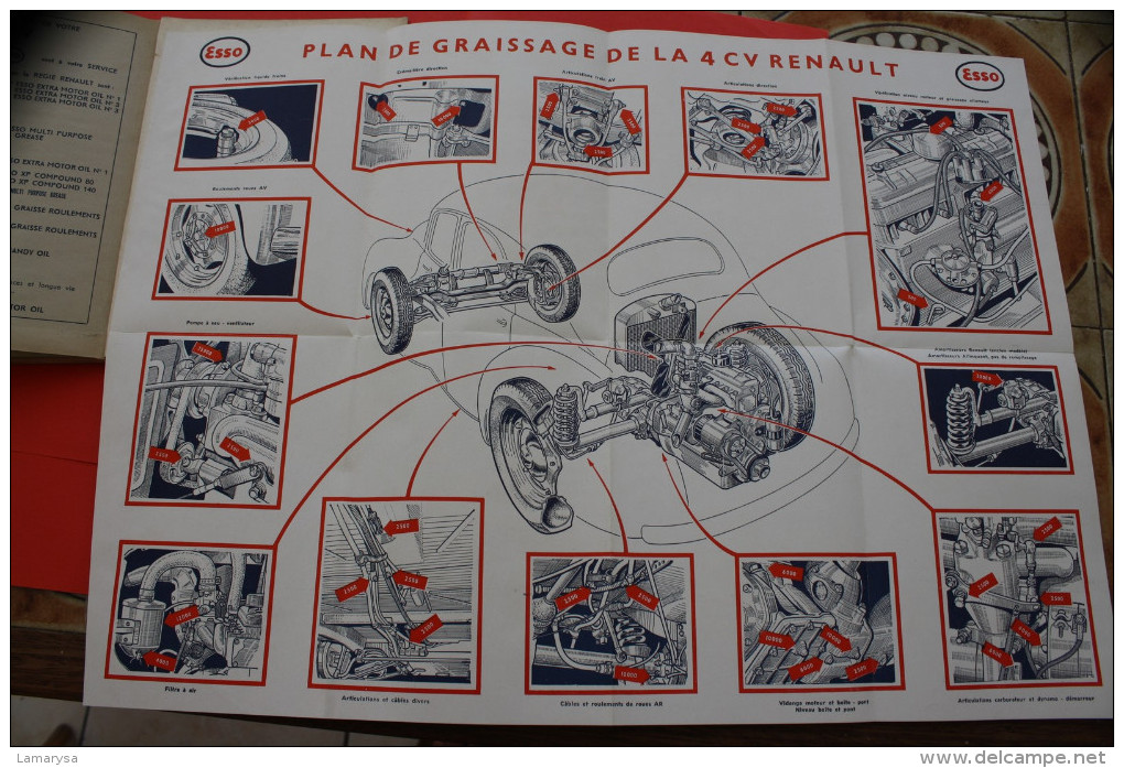 RARE VOTRE 4 CV RENAULT TOUS MODELES 12é ED GUIDE ORIGINAL PRATIQUE ENTRETIEN COMPLET VUES ECLATEES GRANDES DIMENSIONS