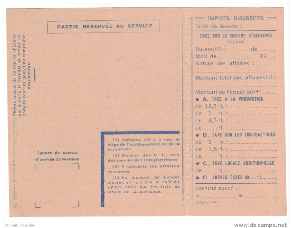 MANDAT-CONTRIBUTION Formulaire N°1415 Des PTT - NEUF EN PARFAIT ETAT - Documents De La Poste