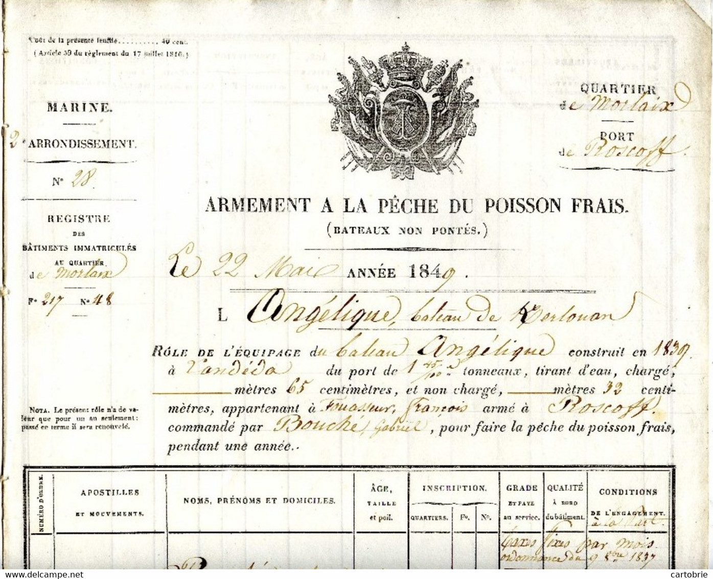 Dépt 29 - KERLOUAN - Port De ROSCOFF Armement à La Pêche Du Poisson Frais 22 Mai 1849, "ANGÉLIQUE" Patron Gabriel BOUCHÉ - Documents Historiques