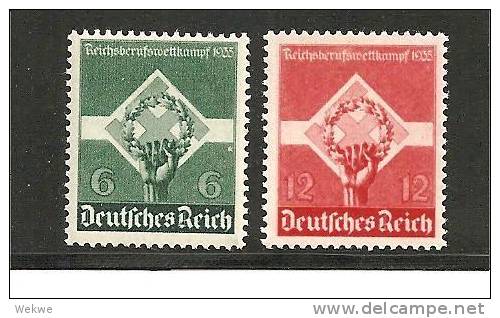 III-Mi.Nr.571-72/ Berufswetttkampf 1935 ** - Unused Stamps