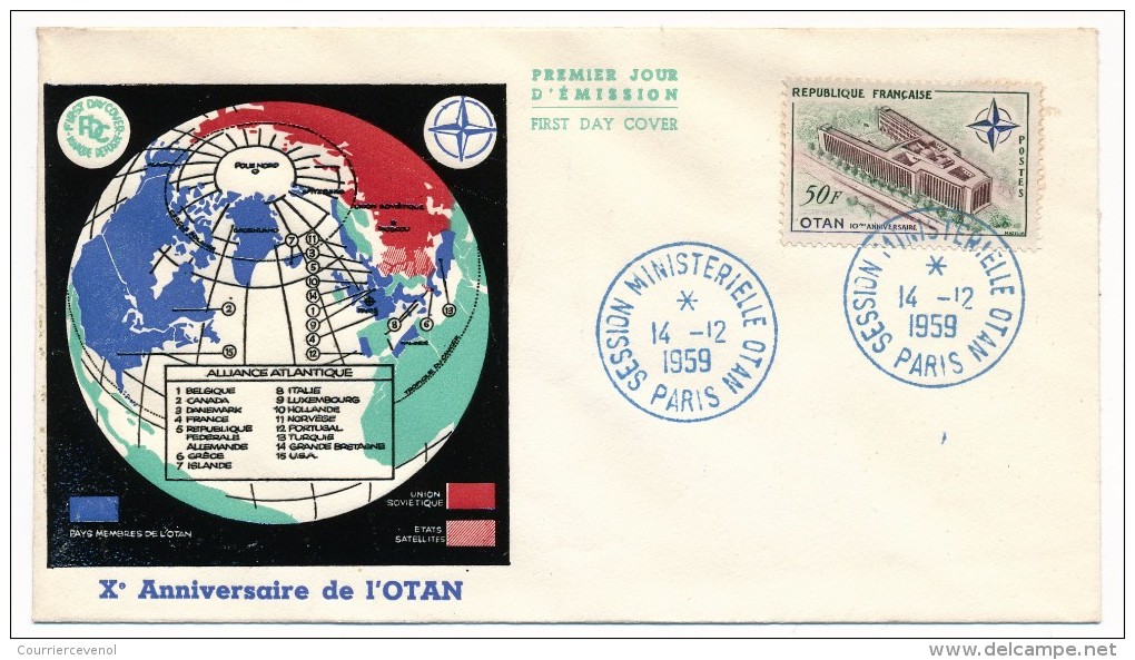 France - 2 Enveloppe FDC - OTAN - Premier Jour Et Session Ministérielle - 1959 - 1950-1959