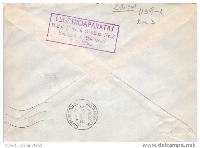 26975- REGISTERED COVER LABEL BUCHAREST 39-3218, ELECTRONICS COMPANY, SHIP STAMPS, 1982, ROMANIA - Lettres & Documents