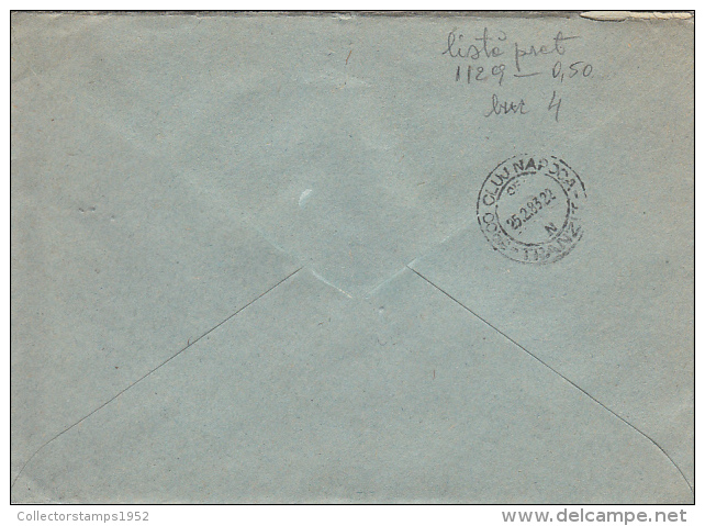 27000- REGISTERED COVER LABEL CLUJ 8-203, TOWN MANAGEMENT COMPANY, PHONE NETWORK, CHURCH STAMPS, 1983, ROMANIA - Storia Postale